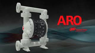 ARO EXP Series Air Operated Diaphragm Pumps Product Overview [upl. by Matheny]