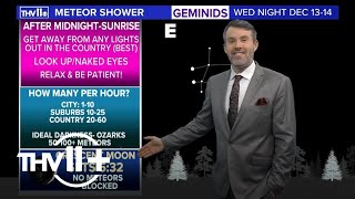 Where to watch the Geminid meteor shower peak this week [upl. by Ennaerb716]