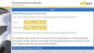 Vortrag Fit für den Eurocode Teil 2 [upl. by Sitoiyanap]