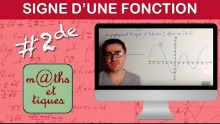 Déterminer graphiquement le signe dune fonction  Seconde [upl. by Mrots988]