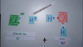 Protonenübergang  Bildung von Salzsäure [upl. by Zaslow]