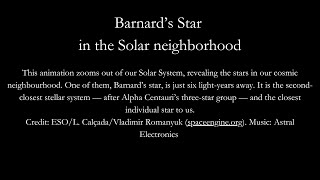 New planet discovered orbiting closest single star to our Sun [upl. by Acila]