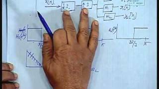 Lec34 Multi rate Signal ProcessingContd [upl. by Vere]