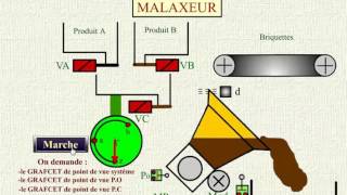 System Malaxeur نظام الي 11 لخلط مادتين مع اجر [upl. by Meehaf879]