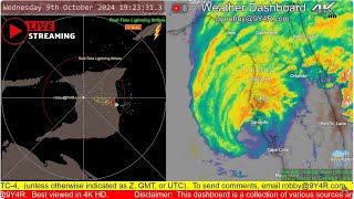 Hurricane Milton  Wed 9th Oct 2024  Weather Dashboard by 9Y4R  Ravindranath quotRobbyquot Goswami [upl. by Ivett]