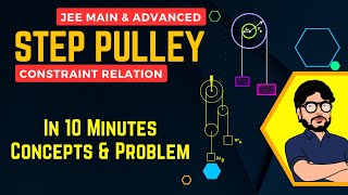 Mastering Constraint Relations Understanding STEP Pulley Concept  JEE Main amp Advanced [upl. by Grimbald119]