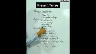 Present Tense in English Grammar tenses english grammar shorts [upl. by Korff929]