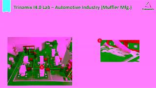 Trinamix Industry 4 0 Lab [upl. by Treat]