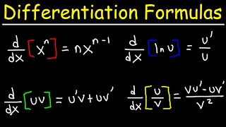 Differentiation Formulas  Notes [upl. by Leal795]