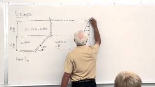 Fluid Mechanics Forces on Submerged Surfaces II 4 of 34 [upl. by Vogel132]