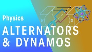 Alternators and Dynamos  Magnetism  Physics  FuseSchool [upl. by Evander]