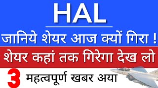 HAL SHARE NEWS 🔴 HAL SHARE LATEST NEWS TODAY • PRICE ANALYSIS • STOCK MARKET INDIA [upl. by Elvera]