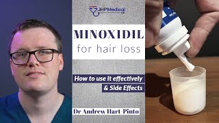 How to apply liquid Minoxidil quick tutorial [upl. by Gussi128]