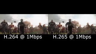 H264 vs H265 comparison 1080p [upl. by Lyred514]