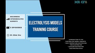 🔬 Unlock the Power of Electrolysis Simulation with Our Comprehensive ANSYS Fluent Training Course 🚀 [upl. by Hamforrd]