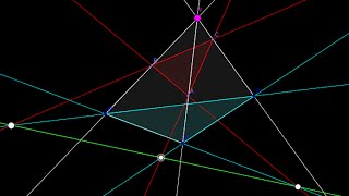 Projective Geometry 4 Desargues Theorem Proof [upl. by Ynobe]