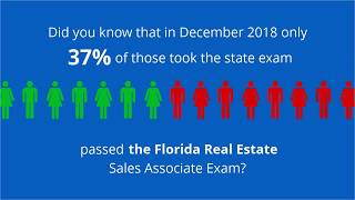 Florida Real Estate Exam Pass Rate  December 2018 [upl. by Erika]