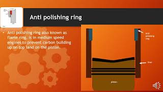 liner polishing glazing amp anti polishing ring [upl. by Ardnu]