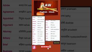 Law Vocabulary wordsEnglishHindilawvocabularyviralshorts [upl. by Nosreip]