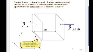 GBT201 EqGenerales [upl. by Waldman]