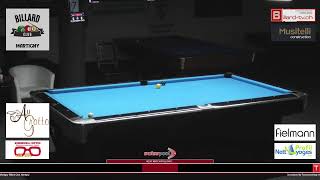 Karabiyik Cup 9Ball Martigny  Tisch 7 [upl. by Jessika]