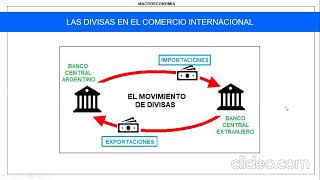 BARRERAS A LA IMPORTACION [upl. by Lyndsey]