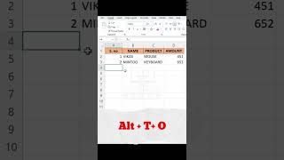 Excel tips and tricks  data entry tips  excel interview questions and answers [upl. by Ynamad]