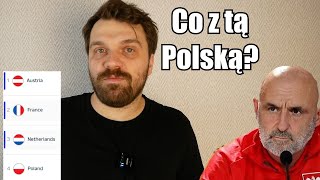 Co dalej z Reprezentacją Polski [upl. by Ydnagrub]