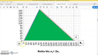 Esercizio Programmazione lineare [upl. by Terraj]