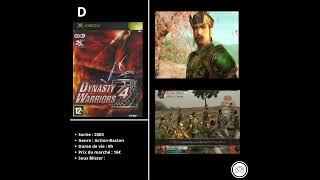 Xbox D Dynasty Warriors 4 2003 [upl. by Idnic907]