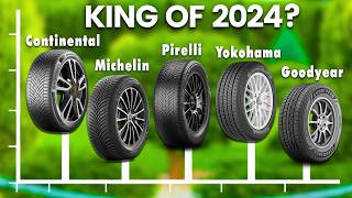 6 Best AllSeason Tyres in 2024 [upl. by Arnie]