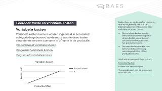 Vaste en variabele kosten  BAES Education [upl. by Nytsua]