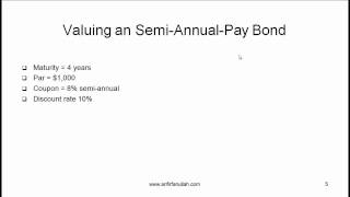 CFA Level I Valuation of Bonds Video Lecture by Mr Arif Irfanullah Part 1 [upl. by Truman]