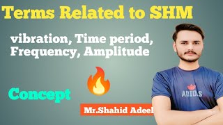 Terms Related to SHMSimple Harmonic MotionShahid Adeel [upl. by Bunns105]