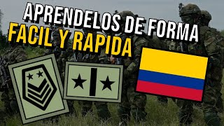 Grados del Ejercito Nacional de Colombia Explicado [upl. by Andrien]