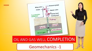 Oil and Gas Well Completion  Geomechanics 1 [upl. by Oirasec]