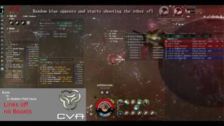 EvE Online  Solo PvP  Brutix vs 2 Stabber Fleet Issue [upl. by Oiziruam]