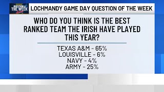 Game Day Question of the Week Results Army vs Notre Dame [upl. by Tempa]