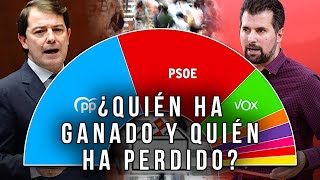 Elecciones en Castilla y León ¿quién ha ganado y quién ha perdido [upl. by Shuping457]