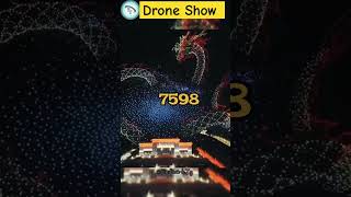 World biggest drone show shorts ytshorts [upl. by Dareece]