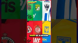 EL EQUIPO de la LIGA MX CON MENOS PATROCINADORES Y MÁS ⚽🇲🇽 ligamx Apertura2024 ligamx2024 [upl. by Laure778]