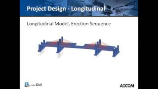 2016 02 23 Refined FEA Analysis of Extradosed Cable Stayed Bridge The Pearl Harbor Memoria [upl. by Edwin]