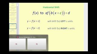 Functions Transformations A Summary [upl. by Ahsuatal]