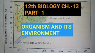 Class 12 biology chapter 13part 1EcologyOrganisms amp populationsStudy with Farru [upl. by Hyozo]