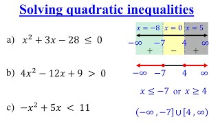 Solving Quadratic Inequalities on a Number Line │Interval Notation [upl. by Sillihp]