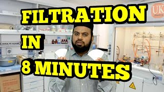 FILTRATION  Process of filtration   Types of Filter Paper  Crucibles FSc Class 11 Urdu Hindi [upl. by Ahsael]