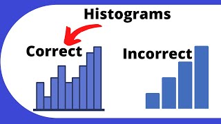 How to interpret and create a Histogram [upl. by Urbanna]