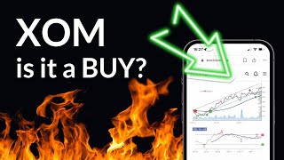 Unleashing XOMs Potential Comprehensive Stock Analysis amp Price Forecast for Fri  Stay Ahead [upl. by Adlai]