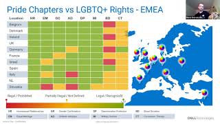 Exporting your Rainbow Overseas [upl. by Cathee]