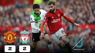 Manchester United 22 Liverpool  Premier League  202324 [upl. by Annissa]